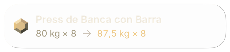 Certificado de sesión: press de banca de 80 kg × 8 a 87,5 kg × 8.